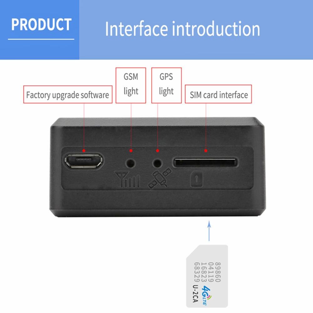 Rastreador GPS tk306 OBD 