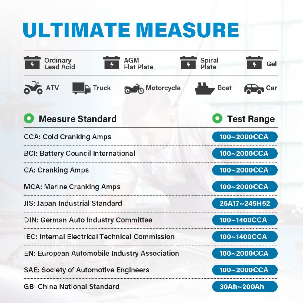 Topcon ab101 probador de baterías automotrices