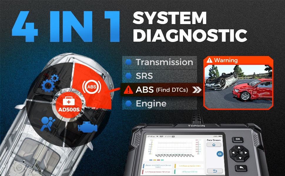 Escáner de diagnóstico topton artidiag500s obd2