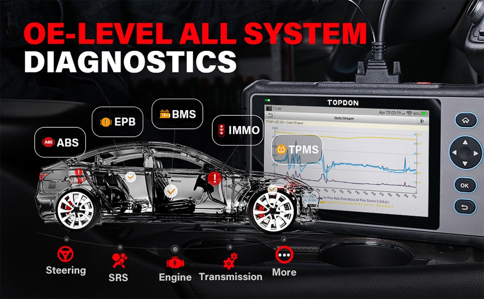 TOPDON ArtiDiag800 All System Car Diagnostic Tool