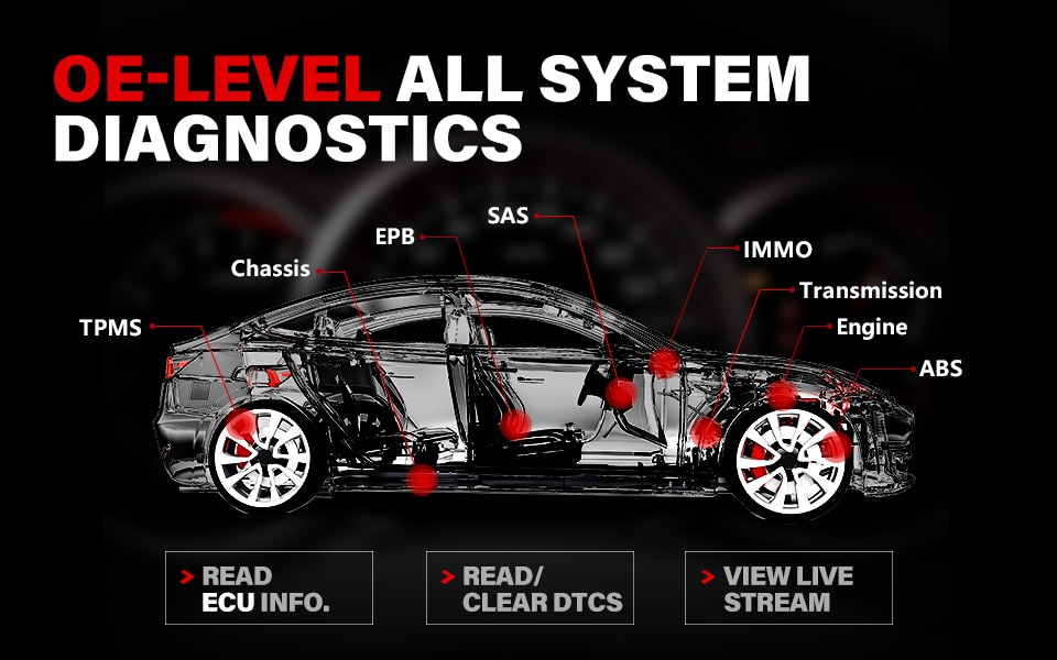 Topdon Car Diagnostic Tool