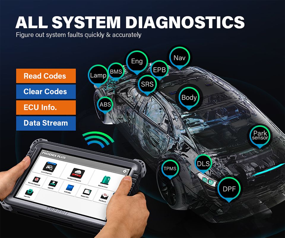 Topton Phoenix plus herramienta de diagnóstico automotriz