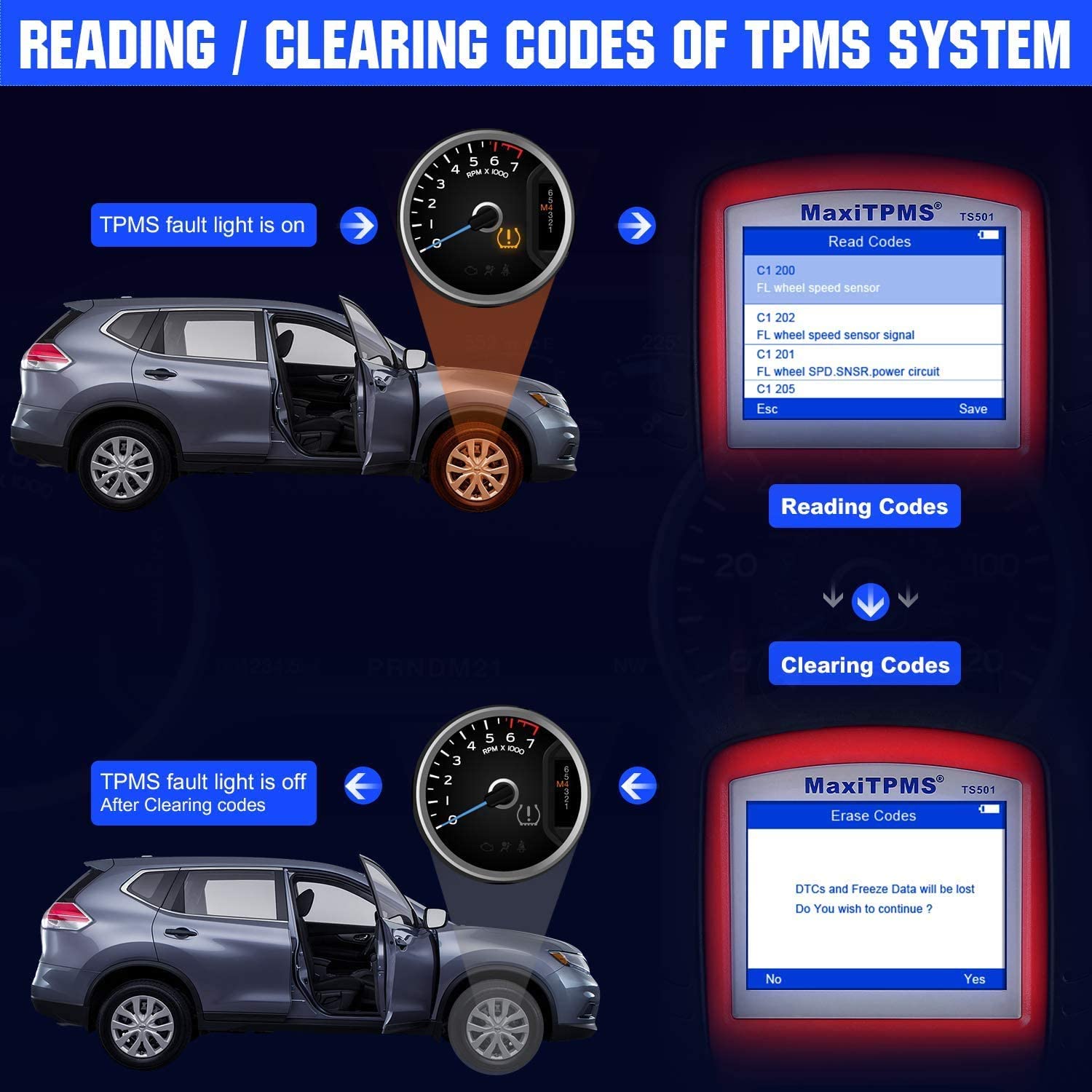 Herramientas de diagnóstico y mantenimiento de autoel maxitpms ts501 tpms