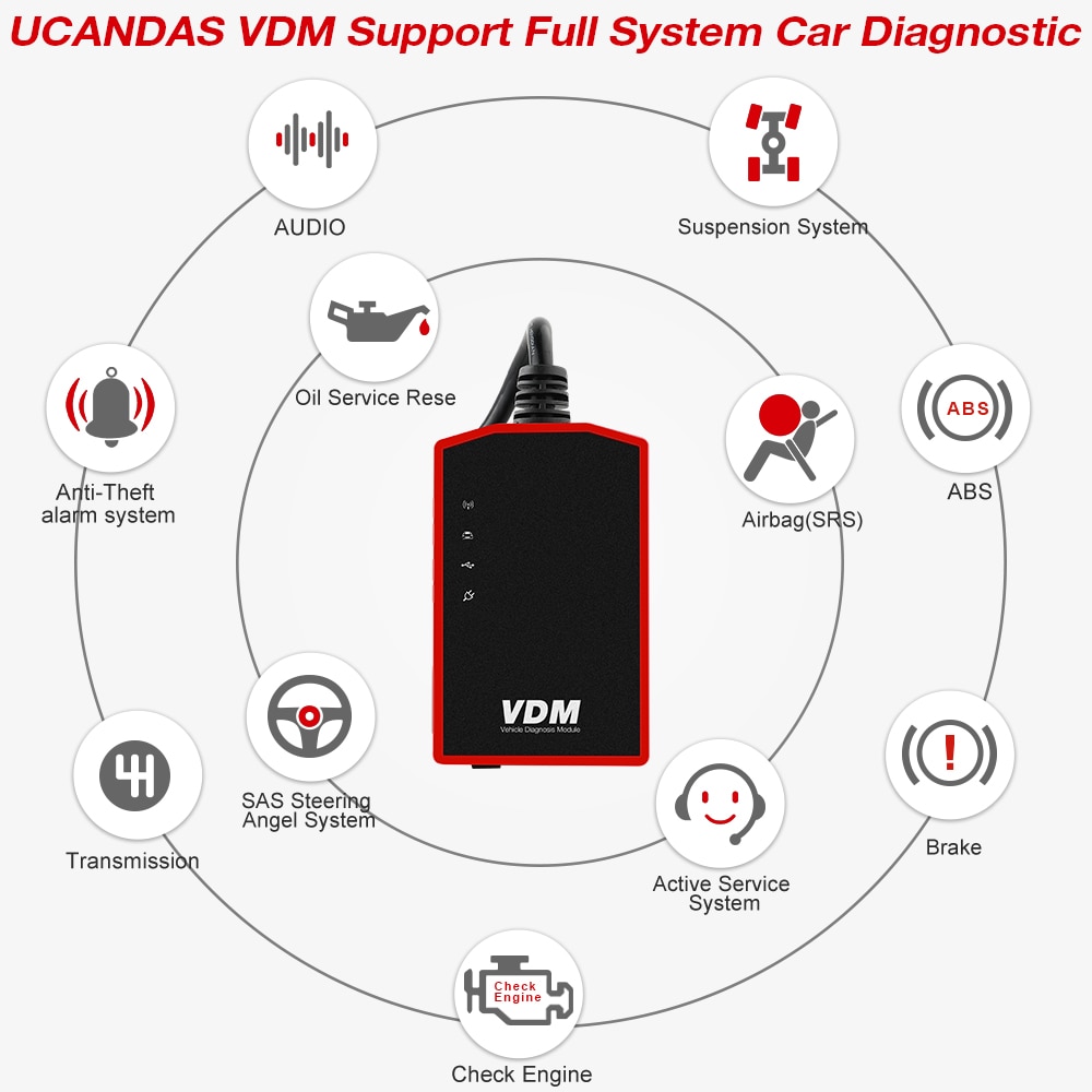 UCANDAS VDM WIFI Full System OBD2 Scanner