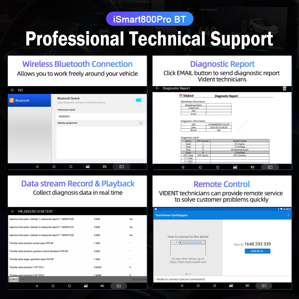 2023 Vicent ishart800pro BT herramienta de diagnóstico para todo el sistema