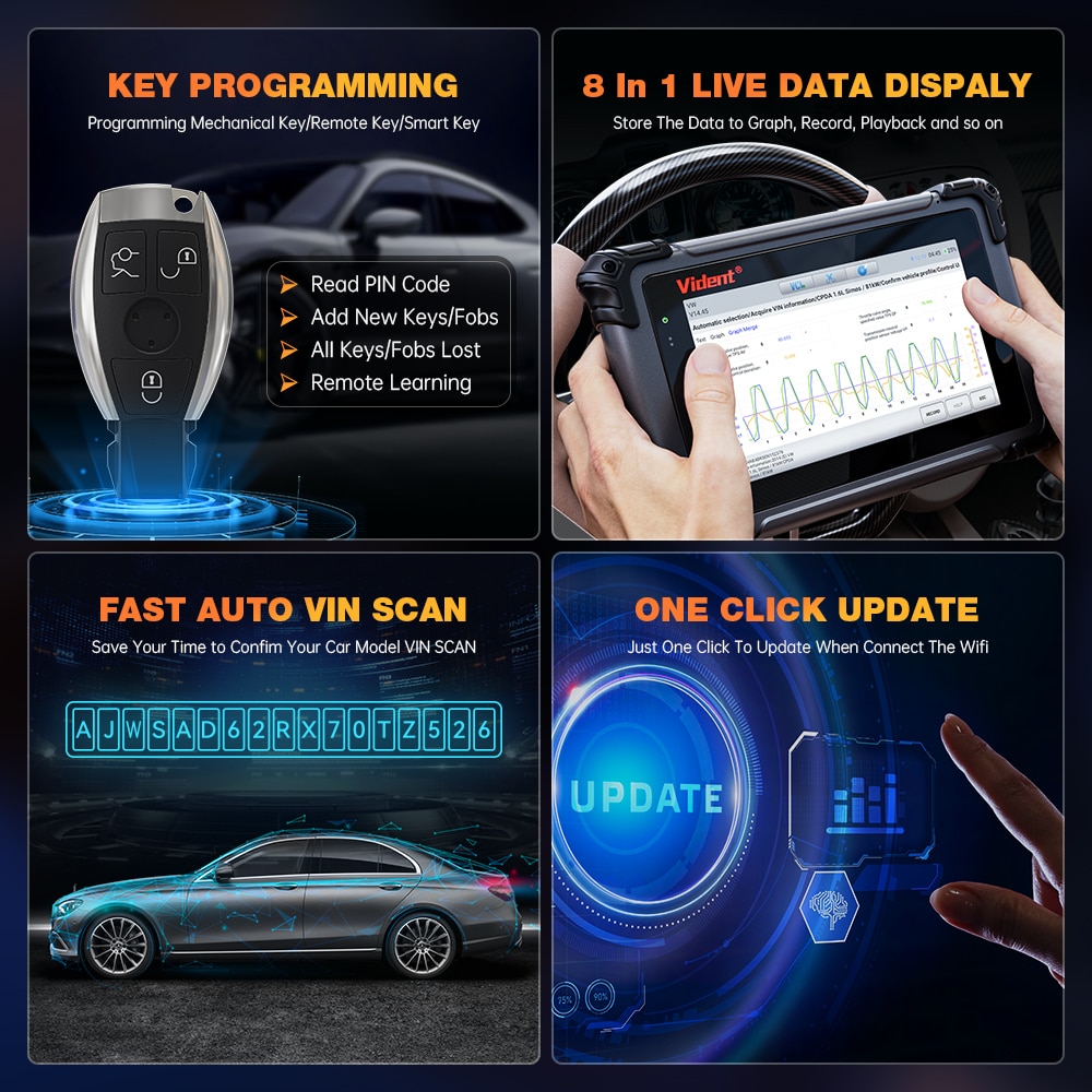 Herramienta de diagnóstico de automóviles Vicent ismat800pro