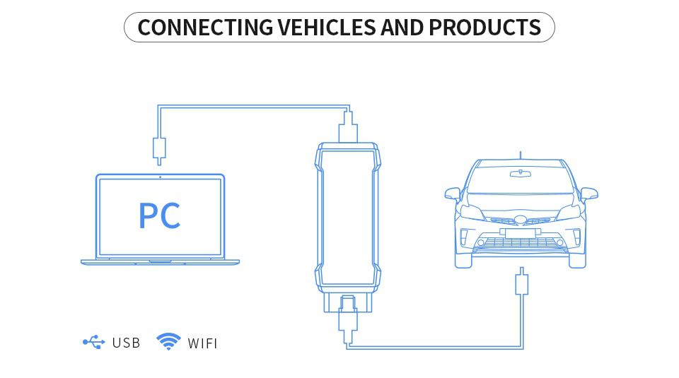 GM-US-WIFI_04