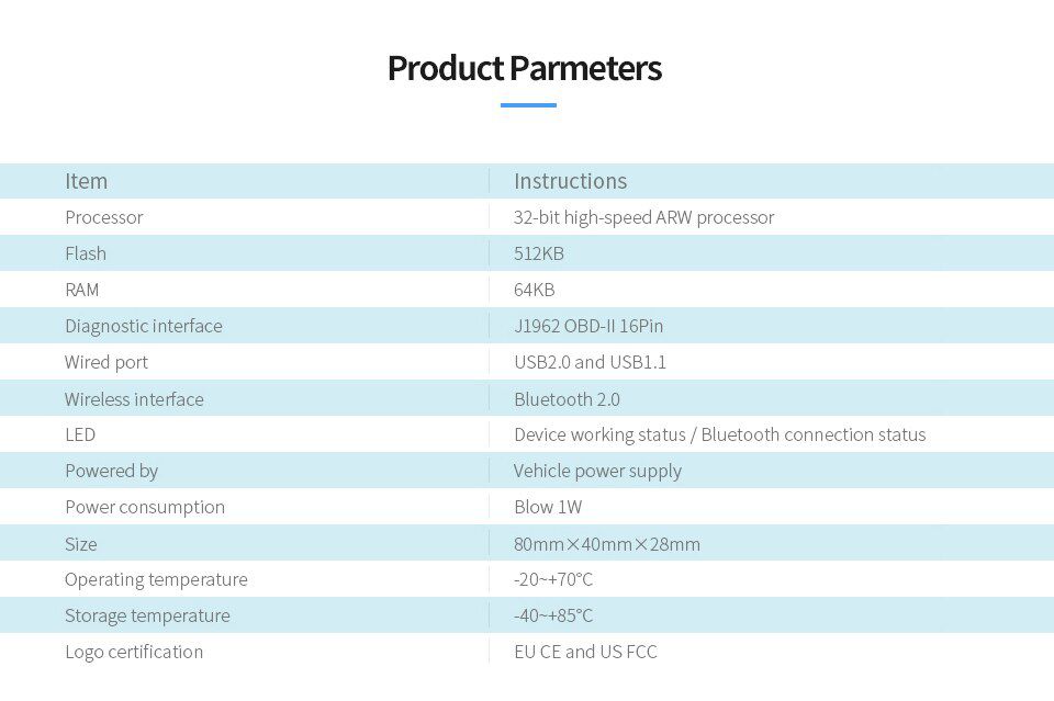 Usb - SDD 14