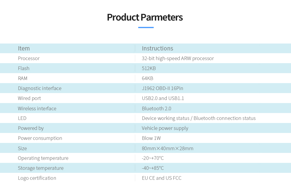 Vxdiag vcx Nano 