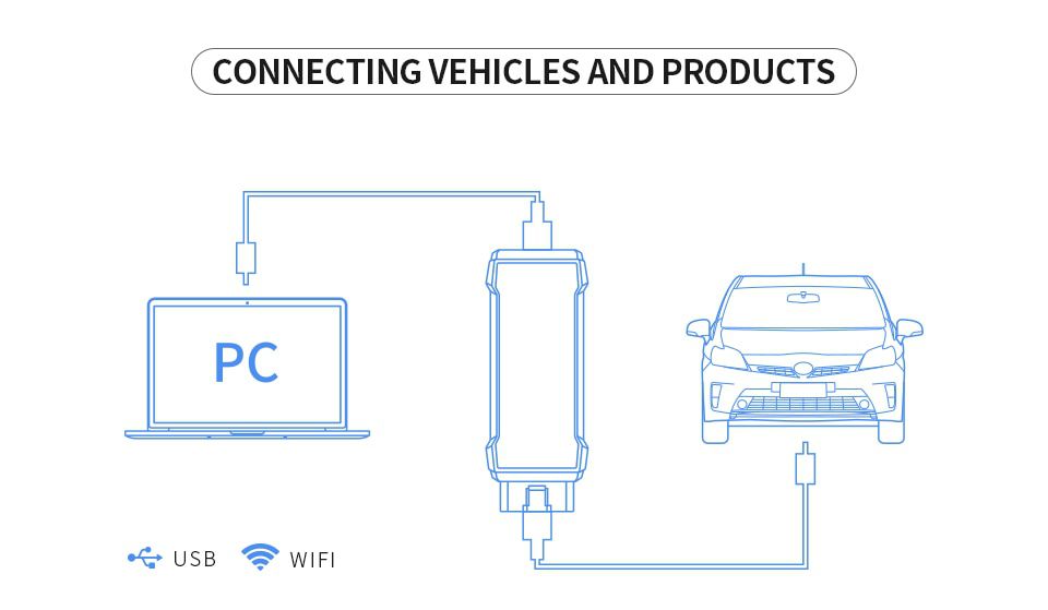 VW-ODIS_07