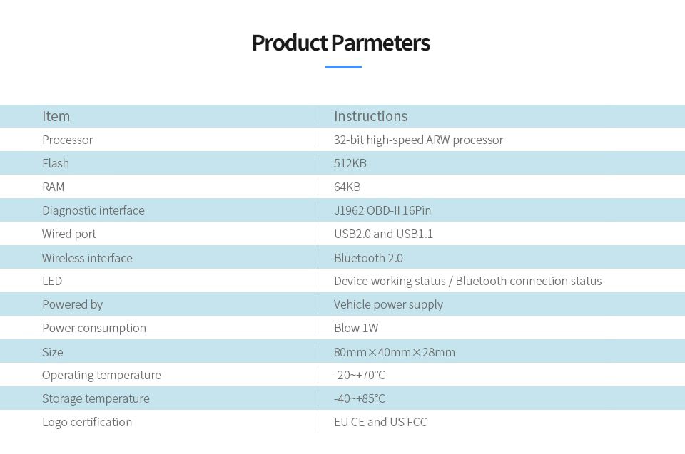 GM - US - USB 11