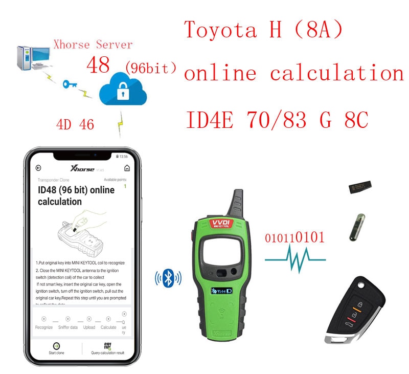 Xhorse VVDI Mini Key Tool