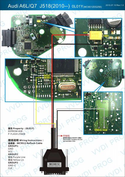 Versión actualizada de vvdi Pro