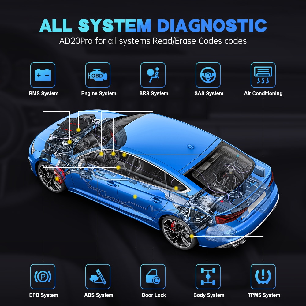 El último escáner xtool advancer ad202pro obd2 2023