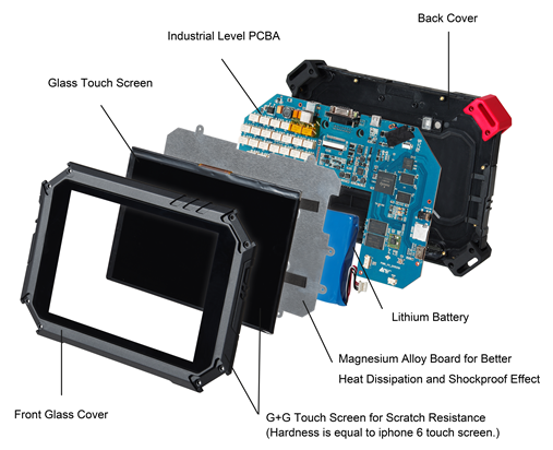 XTOOL EZ500 Full-System Diagnosis Display 6