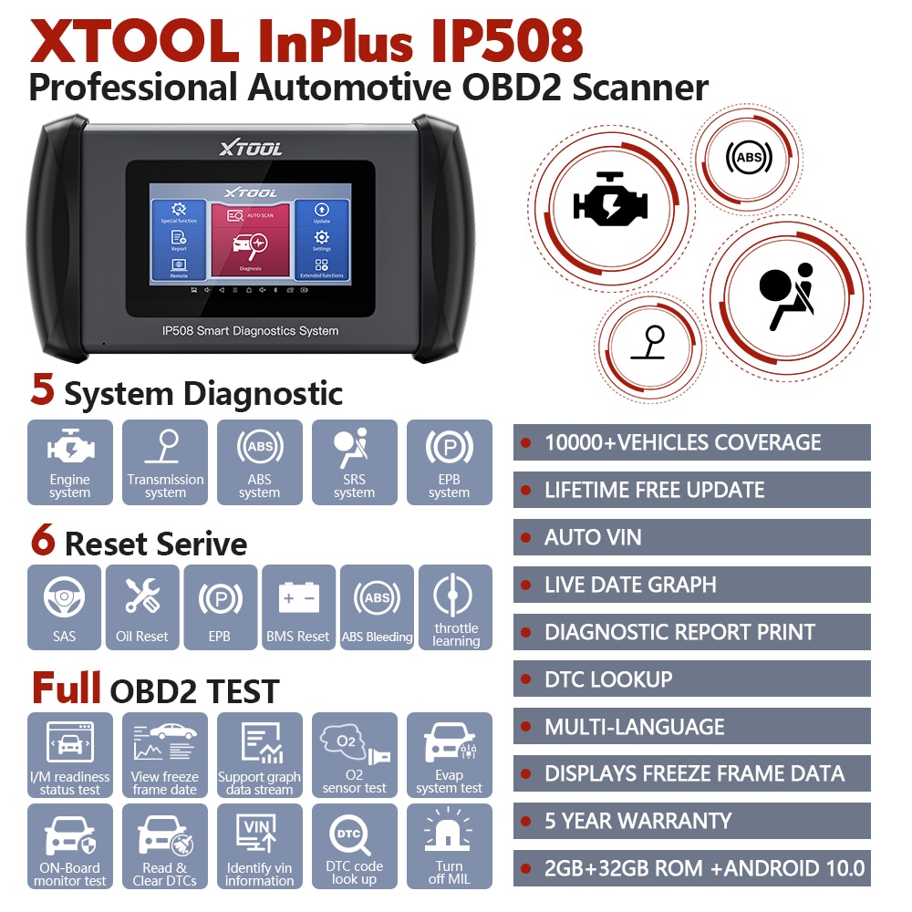 Herramienta de diagnóstico del sistema xtool inplus ip508 obd25