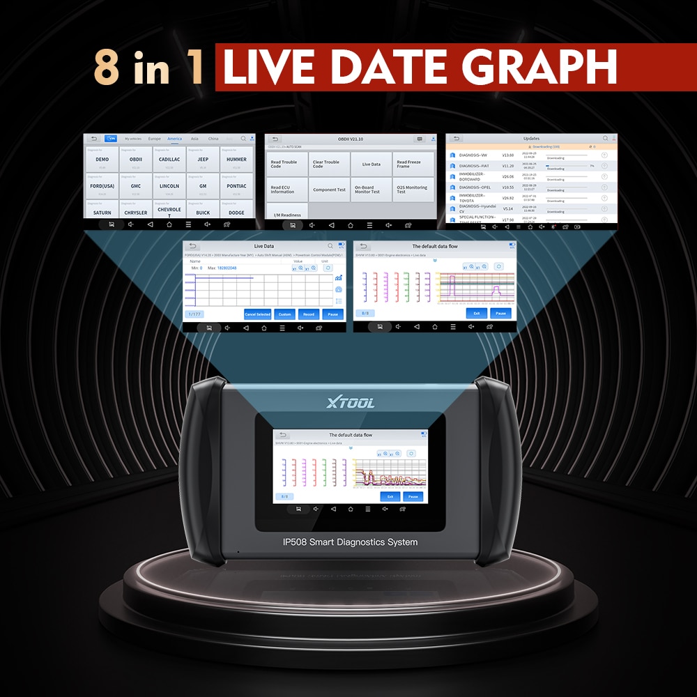 Herramienta de diagnóstico del sistema xtool inplus ip508 obd25