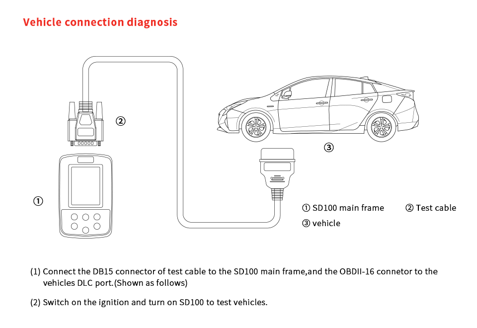 Lector de código xtool sd100 volle obd2 bricolaje obd2 