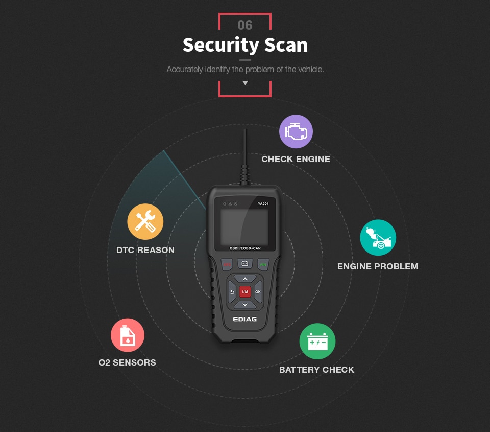 YA301 OBD CODE READER (9)