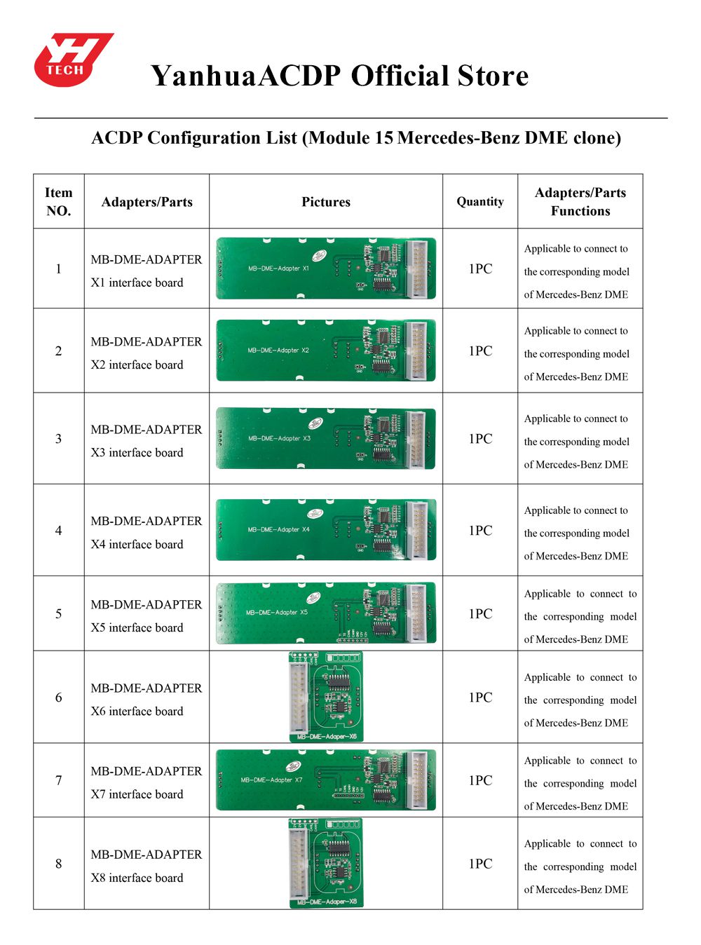 Yanhua mini Acdp Mercedes - Benz DME clone Módulo 15 Lista de envases