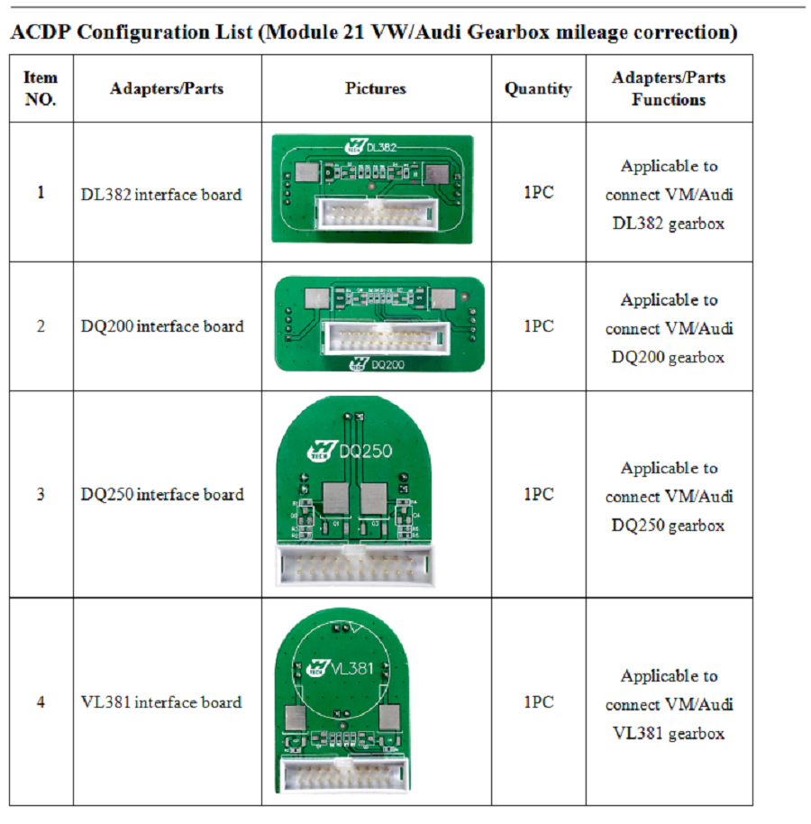 Yanhua ACDP Module21 VW/Audi Gearbox Mileage Correction 