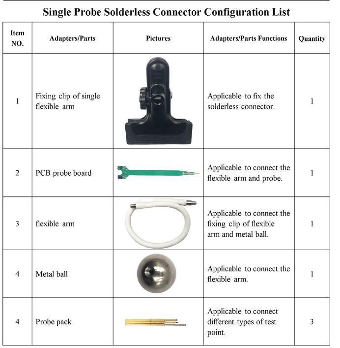 Conector sin soldadura de sonda única de Yanhua