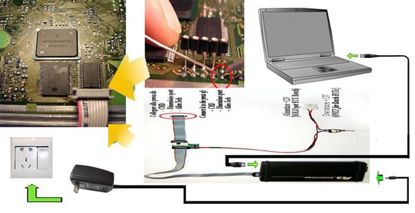 Conexión FG Tech galletto bdm 