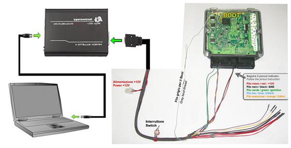 FG Tech gallett para guiar la conexión