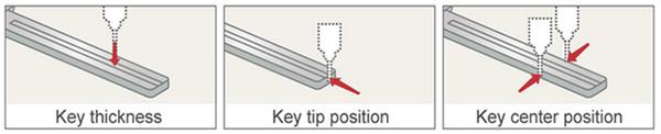 automatic key measurement