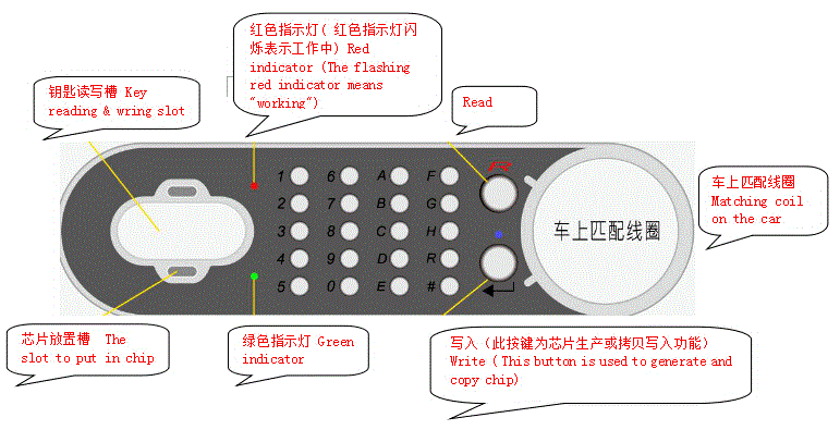 지팡이 디스플레이 1