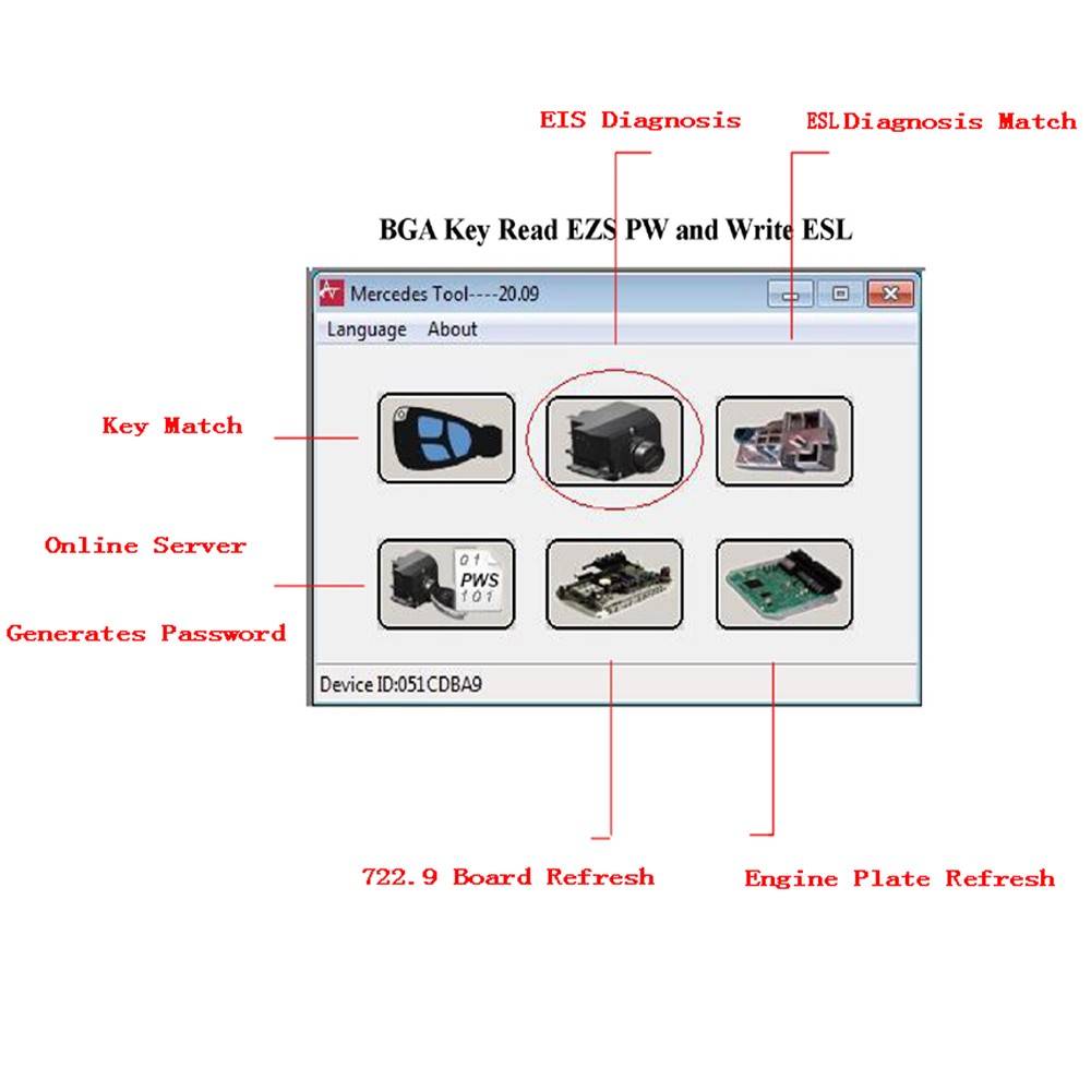 2009 - 2013 MB bga Key read ezs PW and write ESL Tool para talleres de reparación
