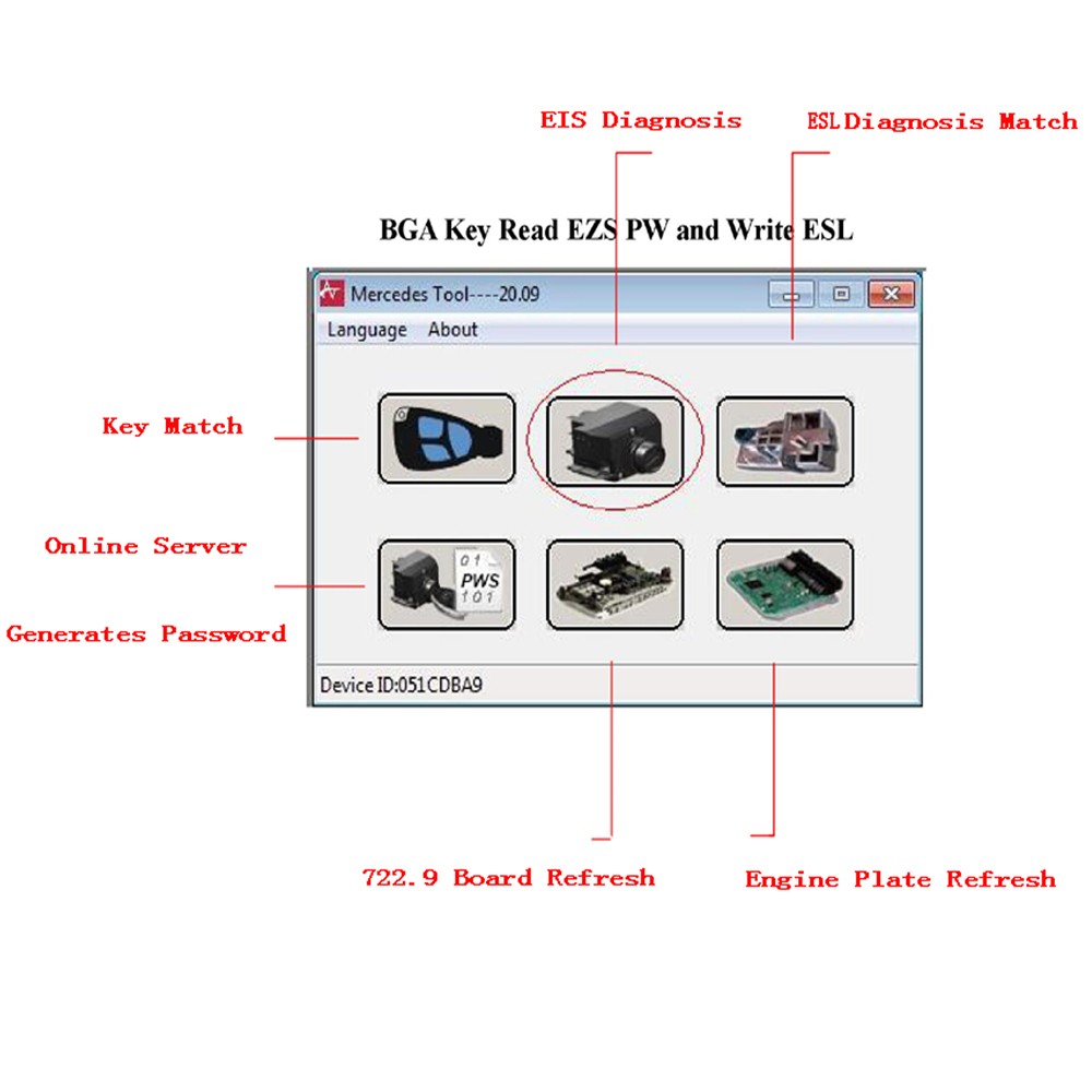 2009-2013 MB BGA Key Read EZS PW And Write ESL Tool 수리점용