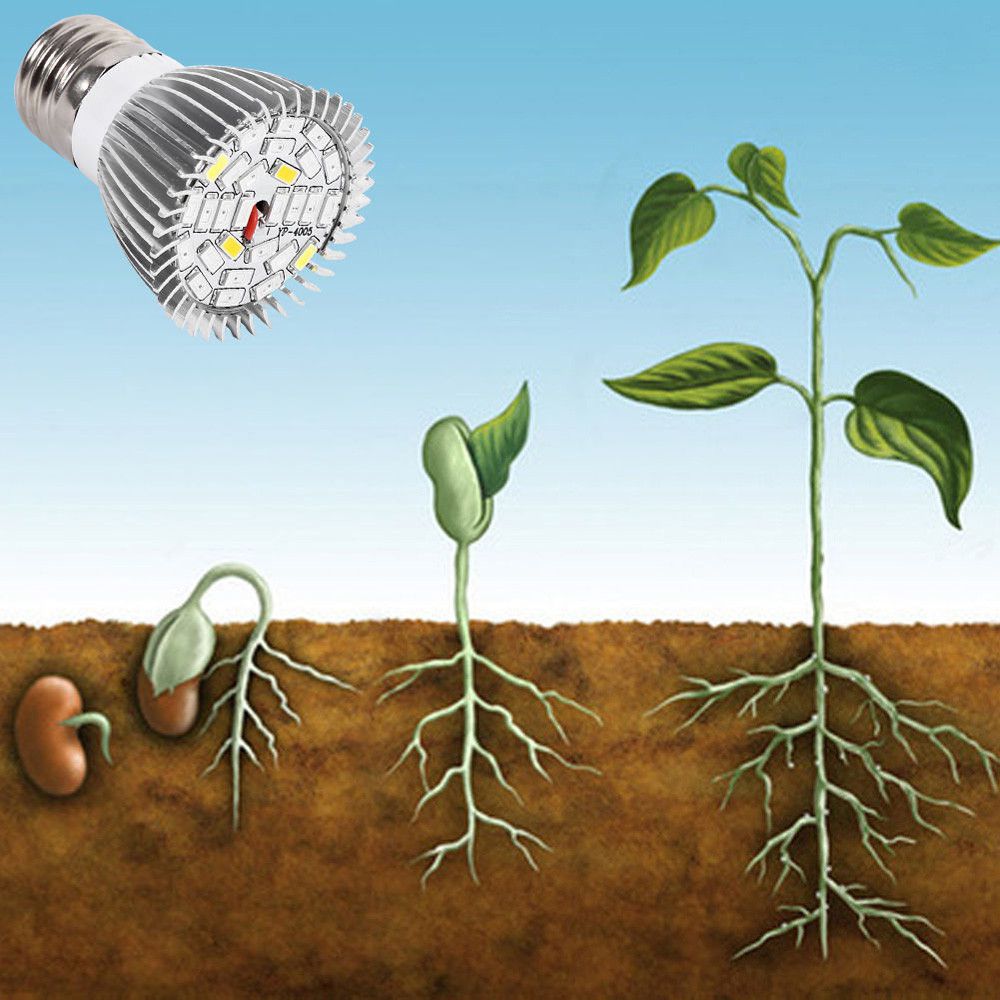 Nueva lámpara de crecimiento LED 28w e27 semillas de flores, plantas hidropónicas, bombillas de crecimiento, iluminación vegetal de espectro completo