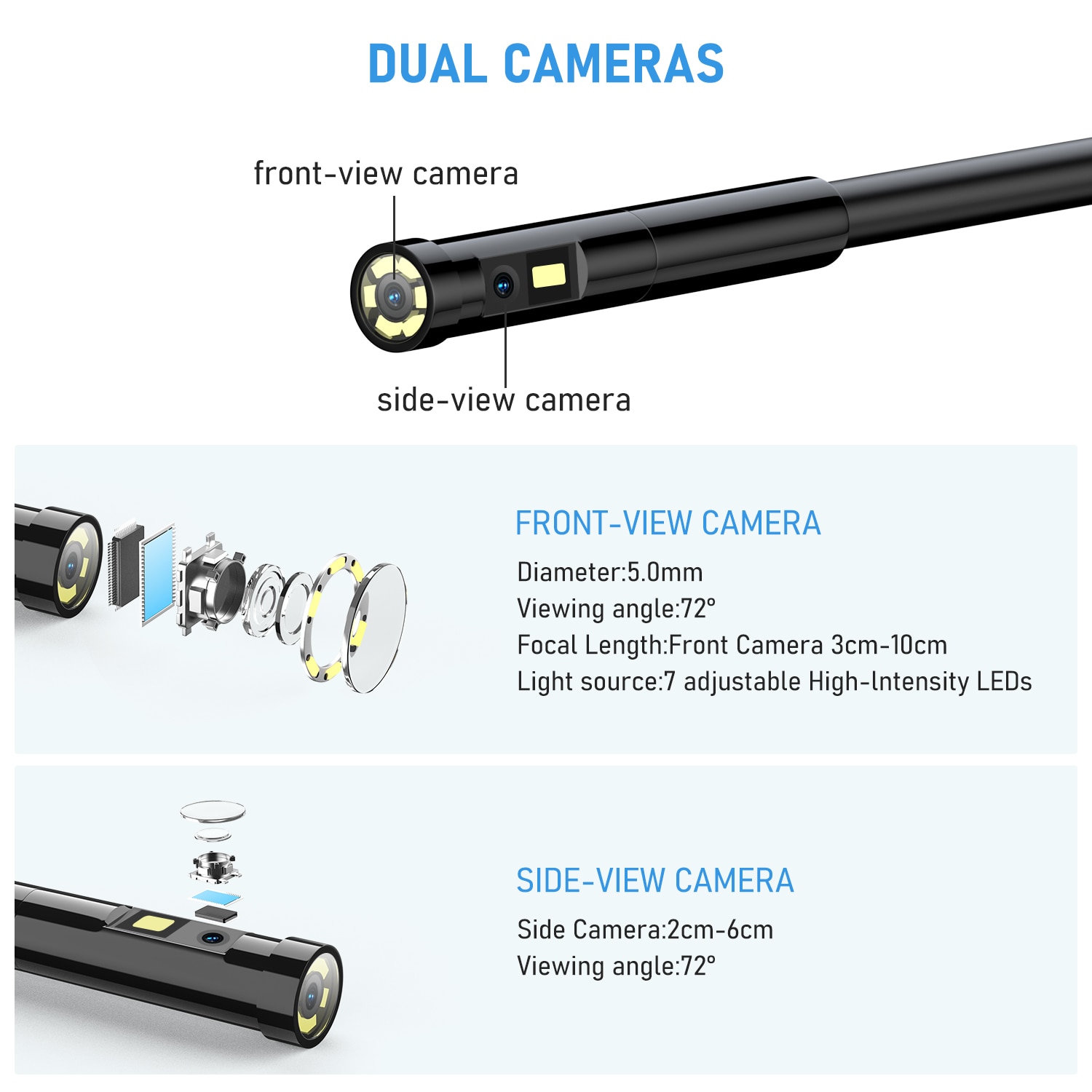 5mm Dual Lens Endoscope Mini Camera 5.18" IPS 1080P IP67 Waterproof Snake Inspection Endoscope Camera 32GB Sewer Plumbing