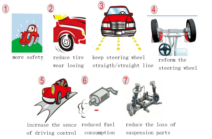 Lanzamiento - x831s - 4 - post - car - light - Lights - 5