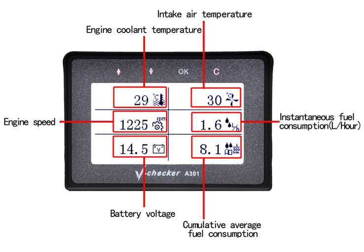 V-CHECKER A301 다기능 스위치 컴퓨터 작동 지침-2