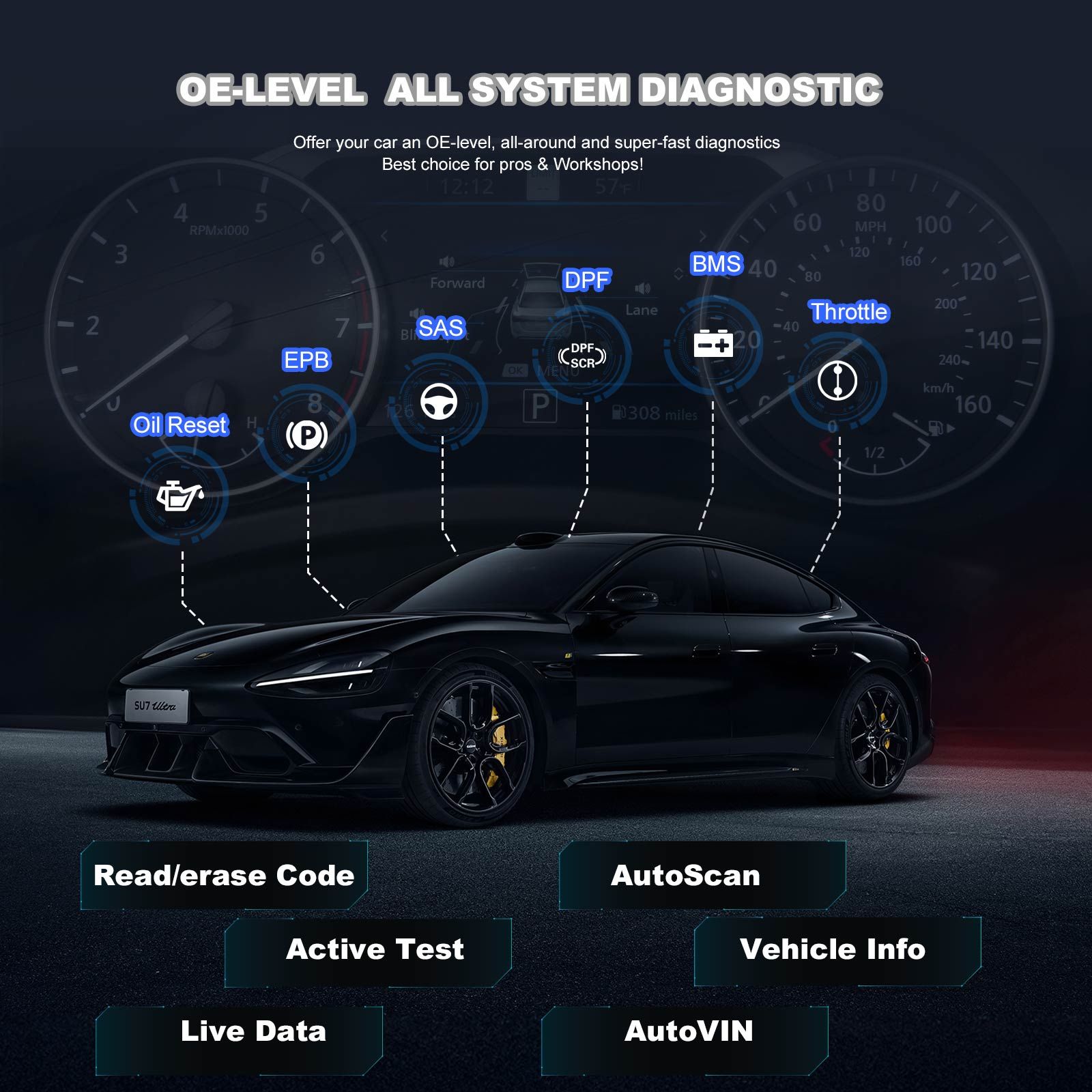 2025 Autel MaxiIM IM608 PRO II (Autel IM608 II) Full Kit with JVCI+ Plus IMKPA Accessories Get Free G-Box3 APB112