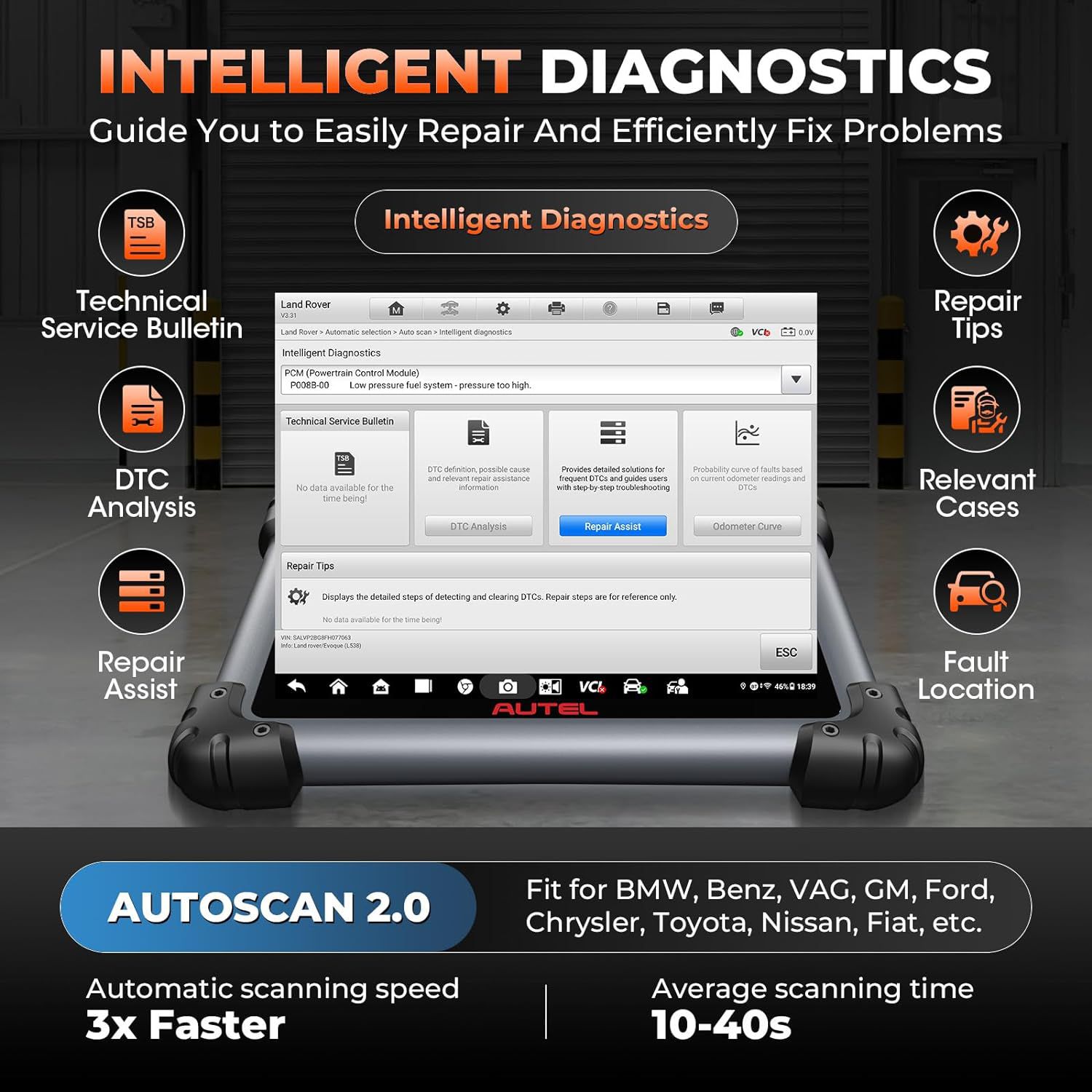 2025 Autel MaxiSys Elite II Pro Diagnosis & AutoScan 2.0 with J2534 ECU Programming Coding, 38+service MS909/MS919/Ultraの新しいバージョン