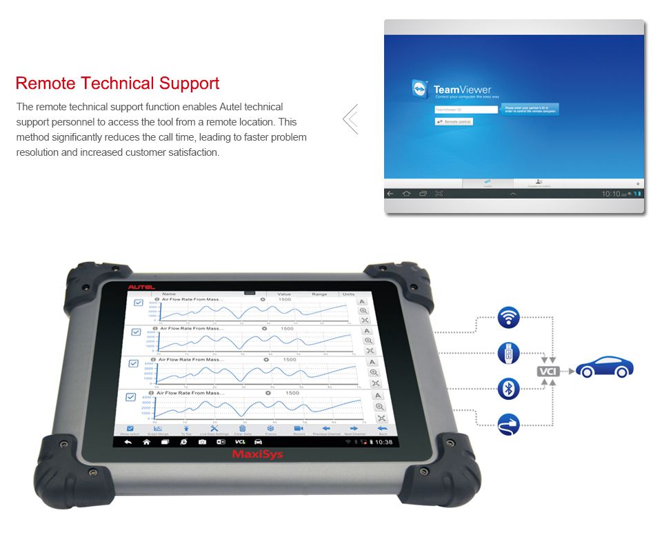 Autoel maxisys pro ms908p a bordo Bluetooth / WiFi Diagnosis / herramienta de programación ECU