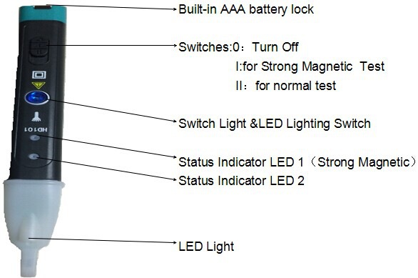 Detector de fallas electrónicas automotrices MST - 101 Display 1 