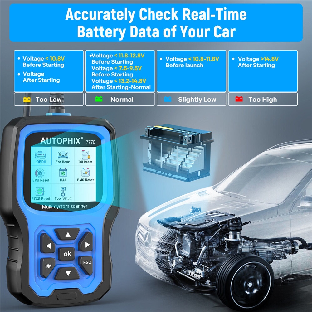 El sistema completo del escáner autophix 7770 obd2, adecuado para el reinicio del aceite Mercedes - Benz DPF tpms ABS EPB Automotive Diagnosis Tool Battery regrabación