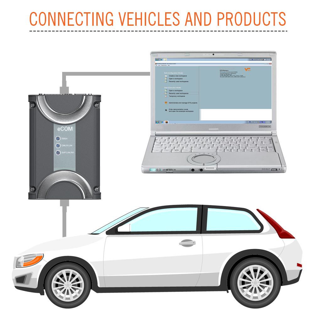 Herramientas de diagnóstico y programación ecom doip de Mercedes - Benz equipadas con software 2019.12