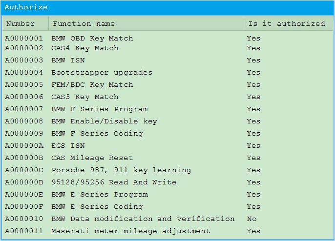 CGDI 프로그램 BMW MSV80 BMW CGDI 프로그램 자동차 키 프로그래머 기능 목록