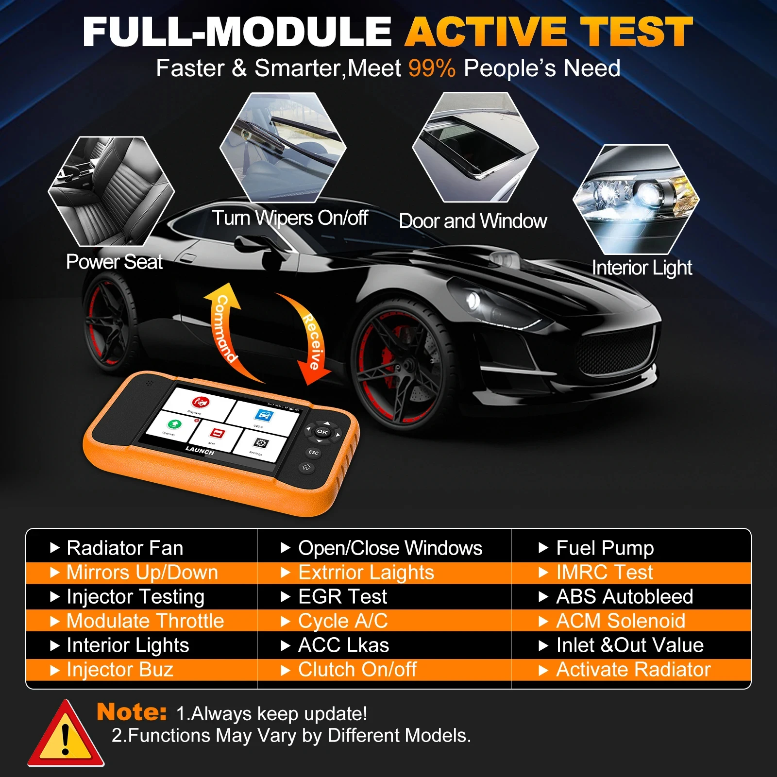 LAUNCH X431 Creader Elite 2.0 BBA ECU Coding Active Test for BMW for Benz for Audi Car Diagnostic Tool obd scanner Lifetime Free