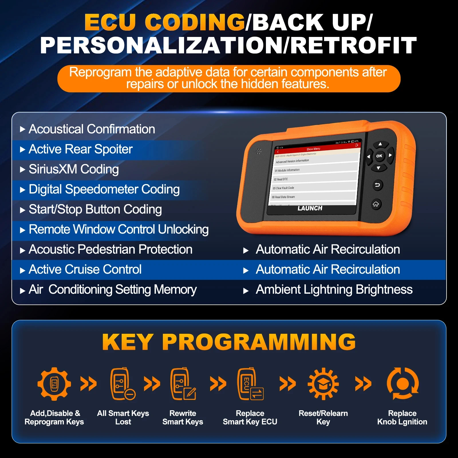 LAUNCH X431 Creader Elite 2.0 BBA ECU Coding Active Test for BMW for Benz for Audi Car Diagnostic Tool obd scanner Lifetime Free
