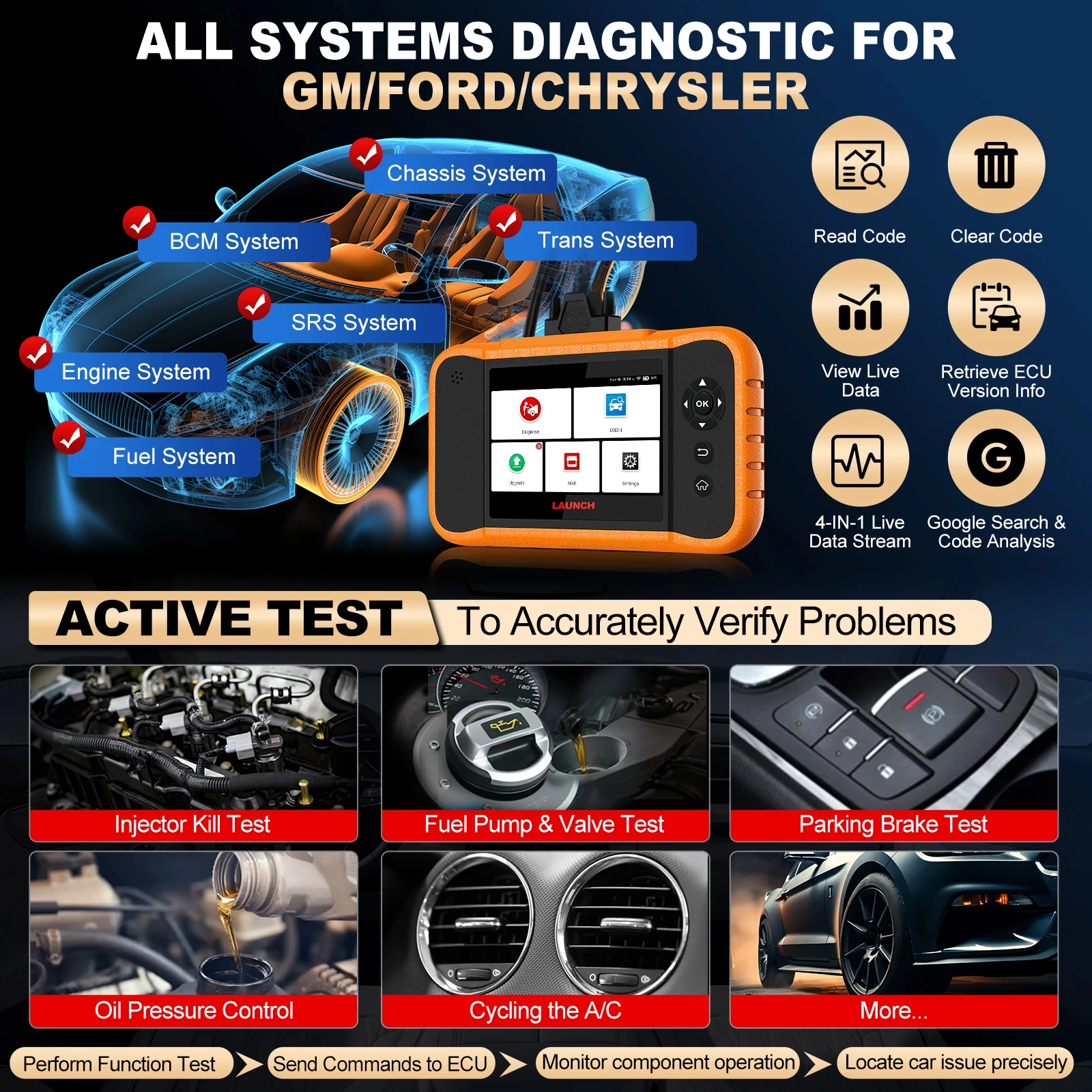 LAUNCH X431 Creader Elite 2.0 For FGC Car Diagnostic Tool Full Systems ECU Coding Bi-directional Control 31+ Service OBD2 Scan