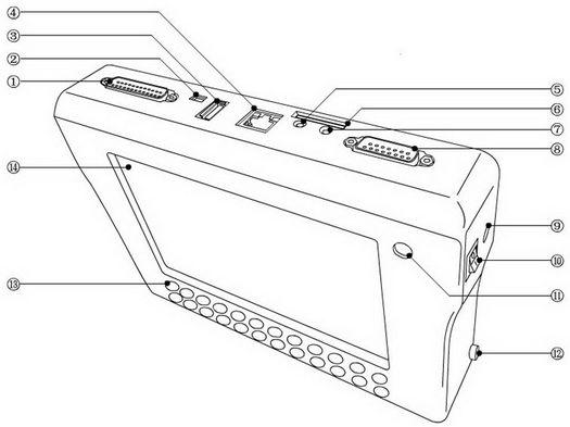 Instrucciones del conector digimaster 3