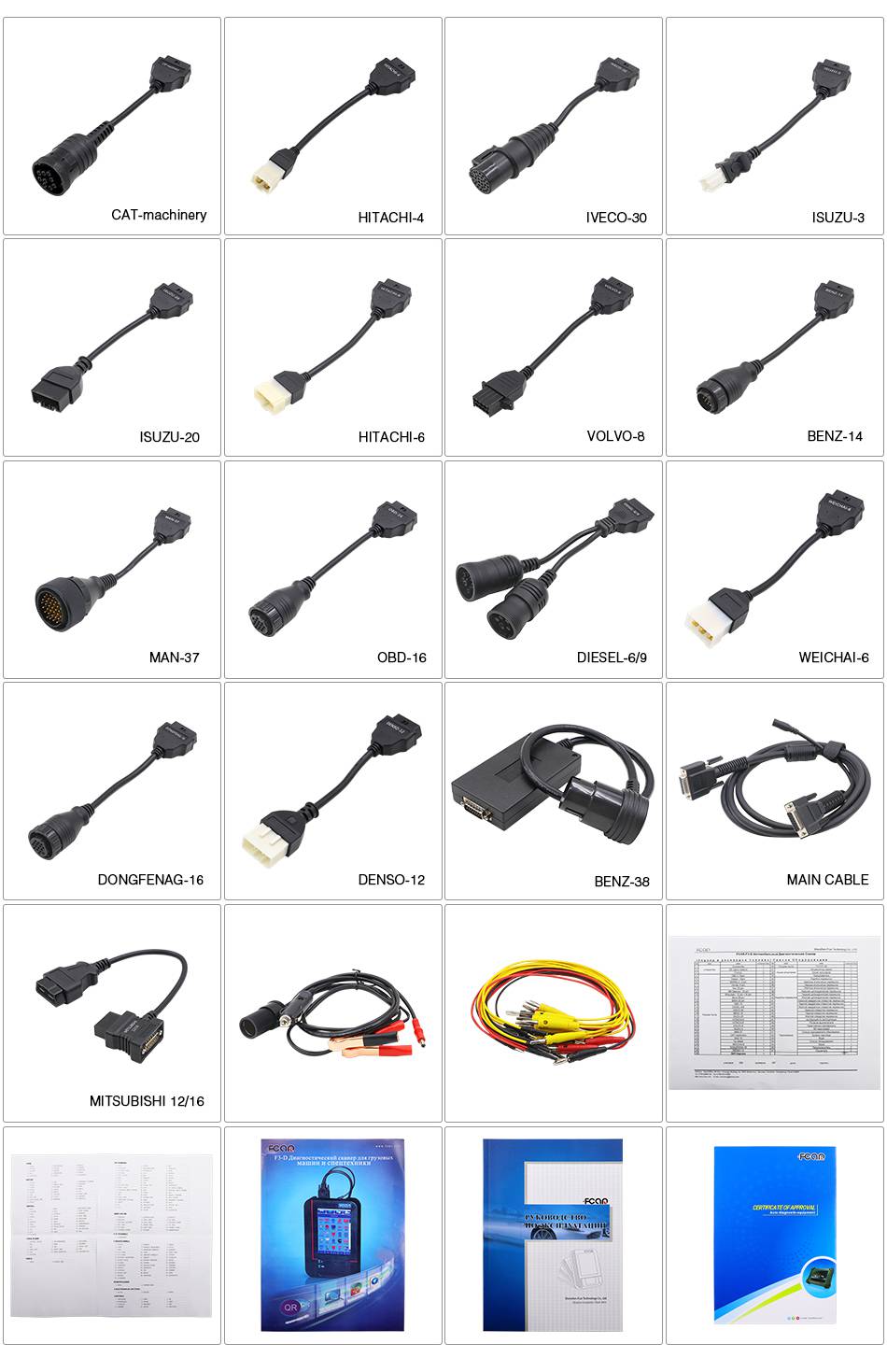 Escáneres de vehículos de gasolina y camiones pesados fcar F3 - G (f3 - w + F3 - d)