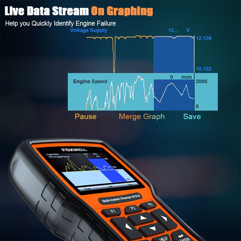 Foxwell NT510 Elite For GM All System Bidirectional Car OBD2 Scanner  Diagnostic