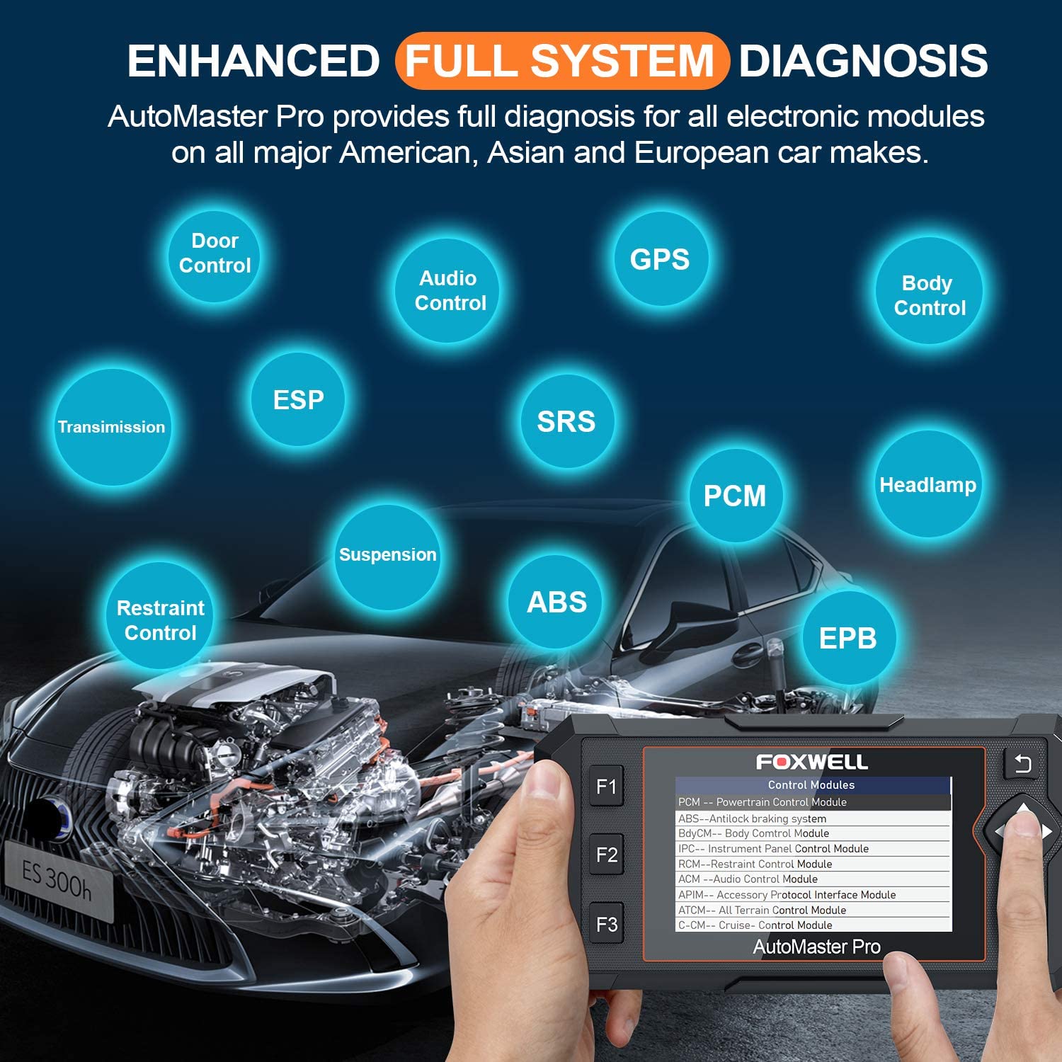 Escáneres foxwell obd2 2023 nt624 elite escáneres de diagnóstico automotriz todos los sistemas ABS / SAS / TPS / OIL / EPB restablecen las herramientas de diagnóstico de escáneres obd2